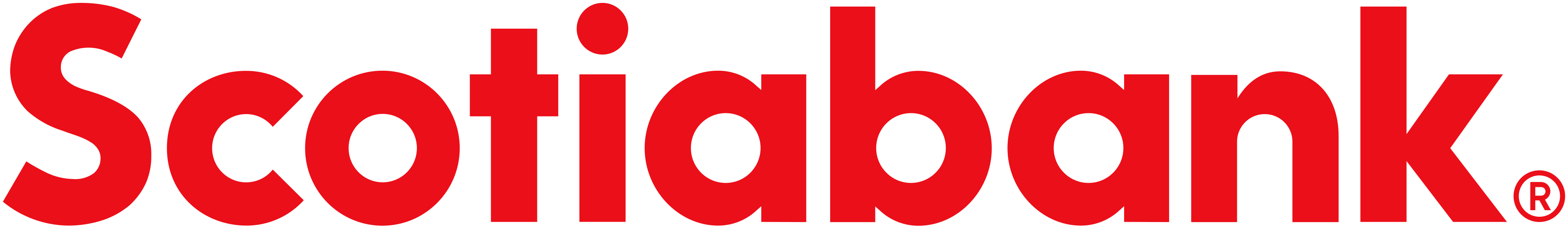 Scotiabank, preferencial Singular